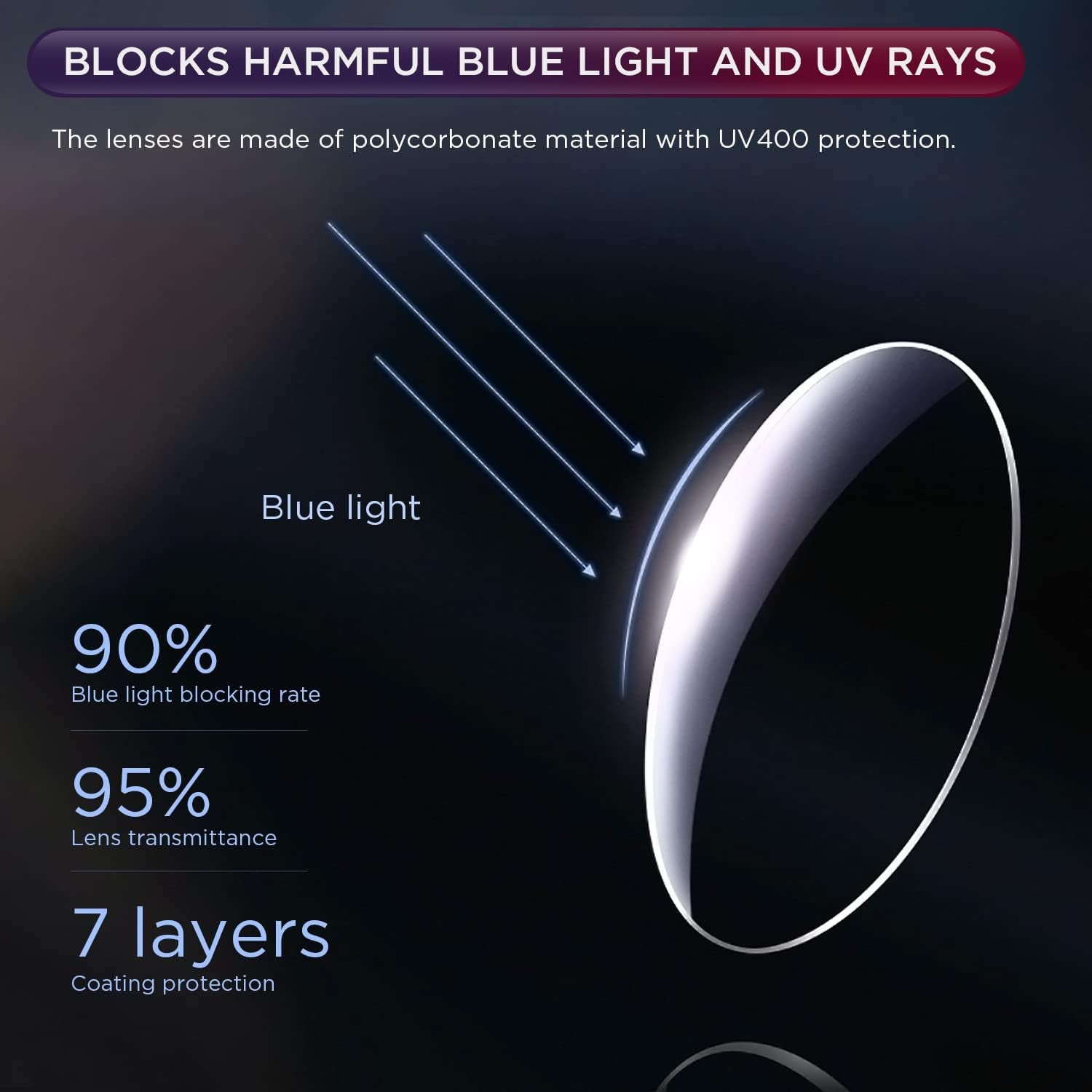 Blue Light Blocking Glasses for Men Women, Computer Reading Glasses Reduce Eye Strain and Dry Eyes.